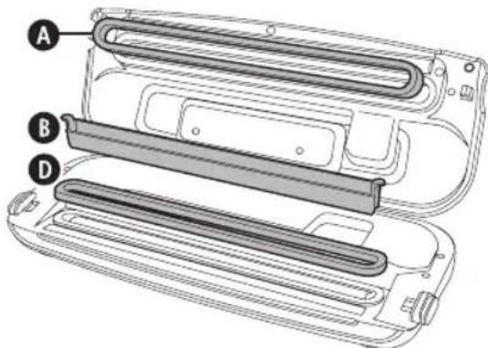 FOODSAVER Urban Premium FSV015 - Ingrijirea 山 curataea - 1