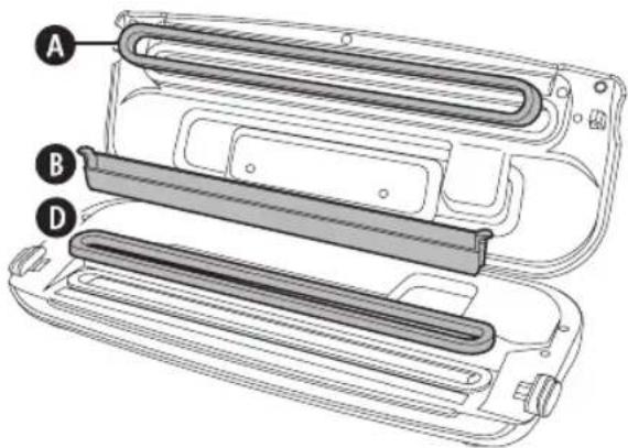 FOODSAVER Urban Premium FSV015 - Onderhoud en reiniging - 1