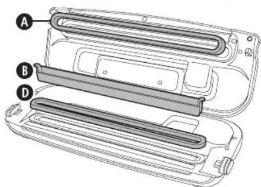 FOODSAVER Urban Premium FSV015 - Konserwacja i czyszczenie - 1