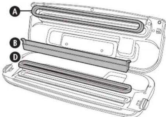 FOODSAVER Urban Premium FSV015 - Conservación y limpieza - 1