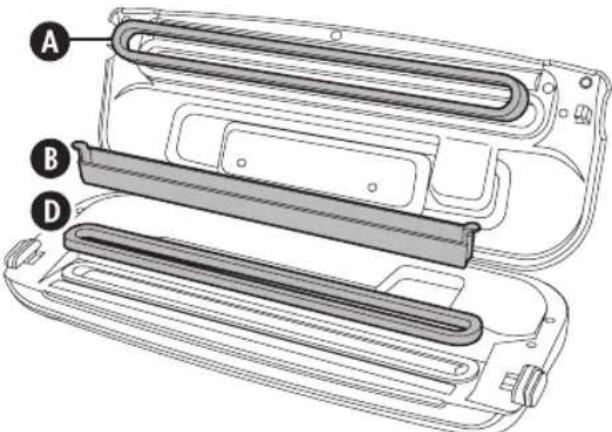 FOODSAVER Urban Premium FSV015 - Manutenzione e pulizia - 1