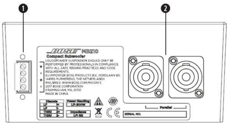 BOSE MB210WR - Input Panel - 1