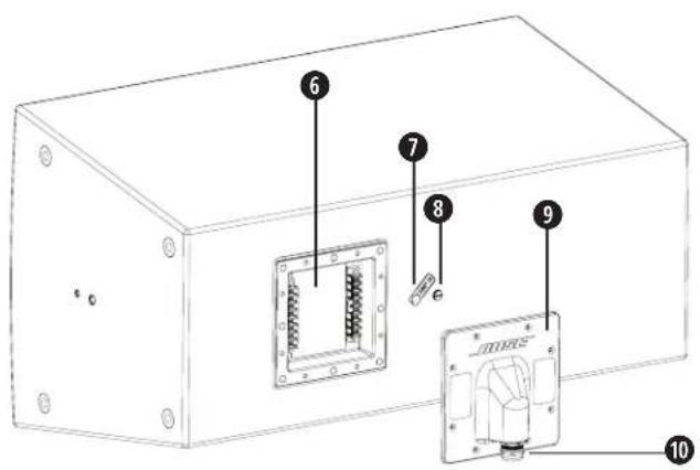 BOSE ArenaMatch AM80 - Product Details - 2