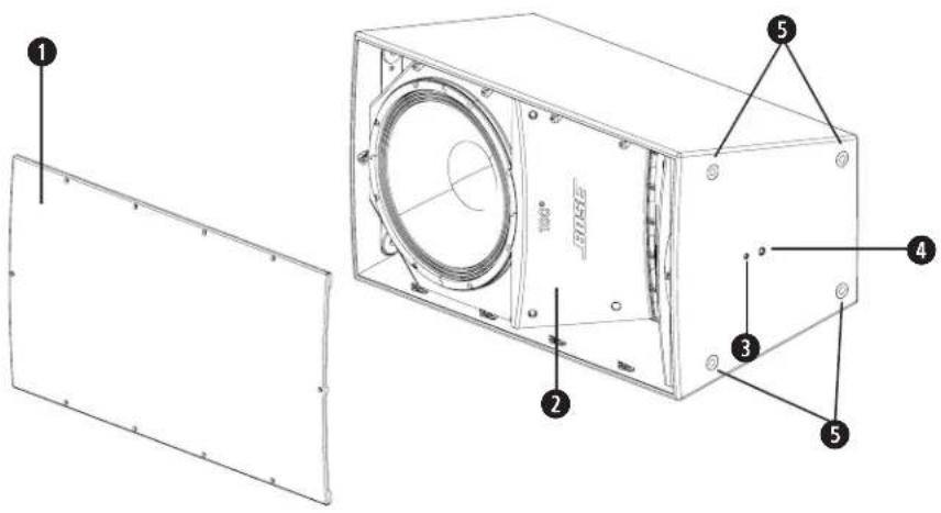 BOSE ArenaMatch AM80 - Product Details - 1
