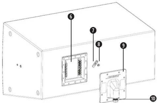 BOSE ArenaMatch AM20 - Product Details - 2