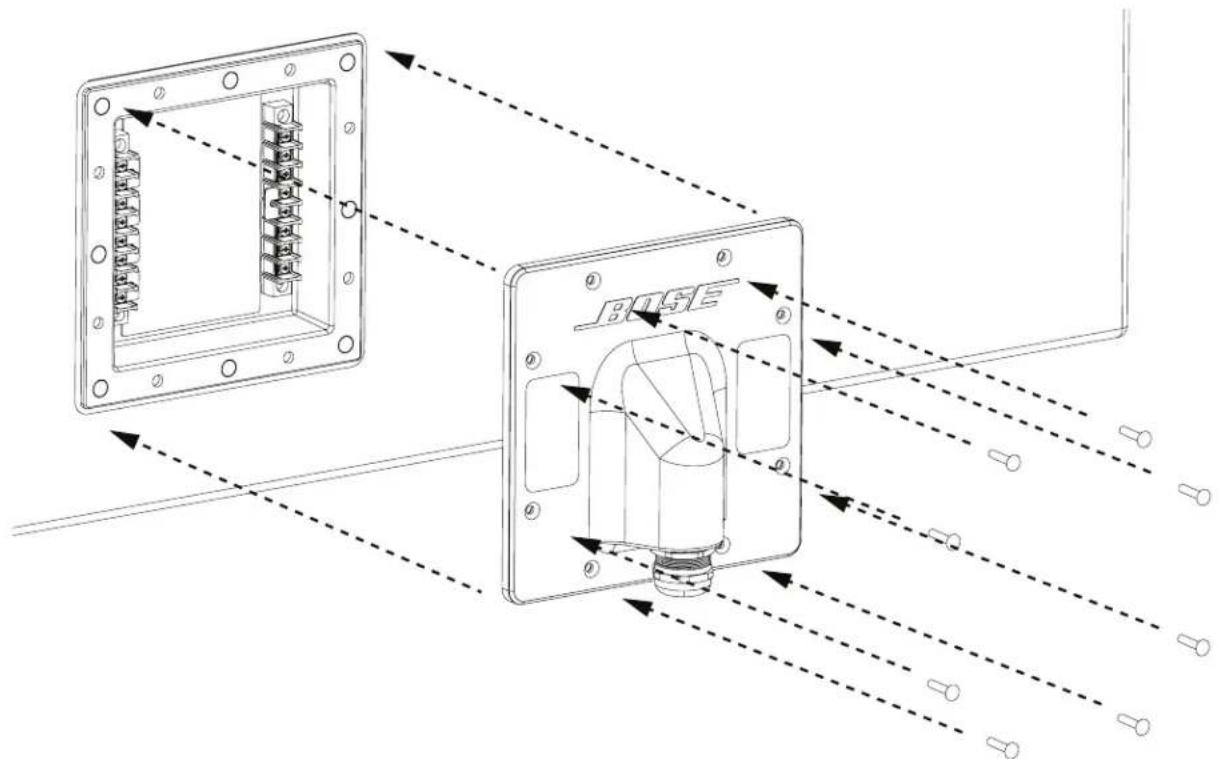 BOSE ArenaMatch AM20 - Attaching the Input Panel Cover - 1