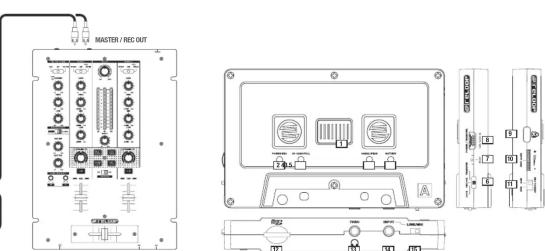 Reloop Tape 2 - BEDIENUNGSANLEITUNG OPERATION MANUAL - 3
