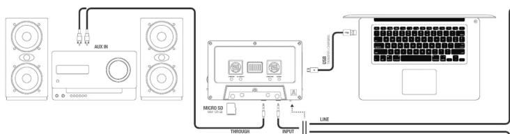 Reloop Tape 2 - 1