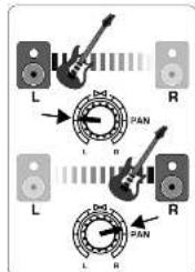 BEHRINGER Xenyx UFX1604 - DF Schritt 2: Bedienelemente - 2