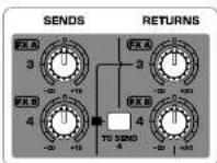 BEHRINGER Xenyx UFX1604 - Passo 4: Ajuste de Ganho - 11