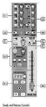 BEHRINGER Xenyx UFX1604 - XENYX UFX1604 Controls - 4