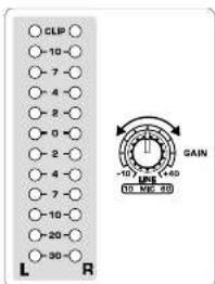 BEHRINGER Xenyx UFX1604 - Step 4: Gain Setting - 2