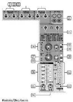 BEHRINGER Xenyx UFX1604 - XENYX UFX1604 Controls - 3