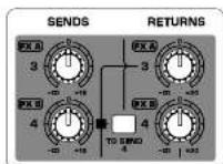 BEHRINGER Xenyx UFX1604 - Étape 5 : Double processeur multi-eff ets - 2