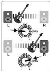 BEHRINGER Xenyx UFX1604 - Step 3: Getting started - 3