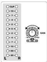 BEHRINGER Xenyx UFX1604 - OF Schritt 4: Gain-Einstellung - 2