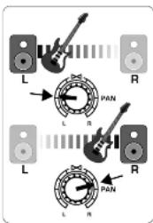BEHRINGER Xenyx UFX1604 - FR Etape 2 : Réglages - 1