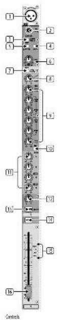 BEHRINGER Xenyx UFX1604 - XENYX UFX1604 Controls - 1
