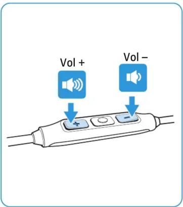 SENNHEISER CX 2.00 - 4