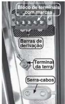 CANDY PVD 6331 N - LIGACAO AOS TERMINALS DO BLOCO DE TERMINALS: - 2