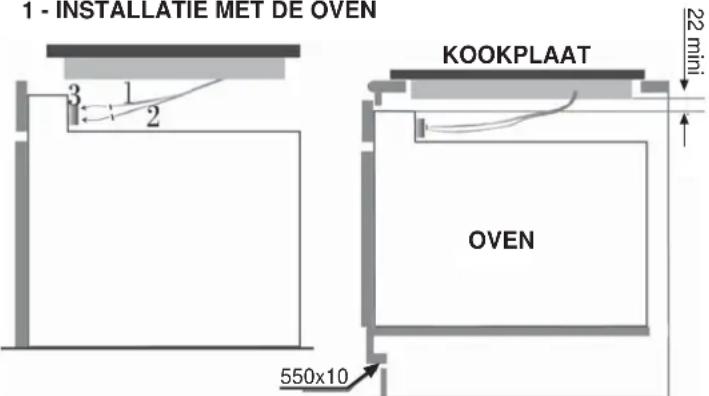 CANDY PVD 6331 N - KOOKPLAAT ZONDER BEDIENINGSKNOPPEN - PVS - - 1