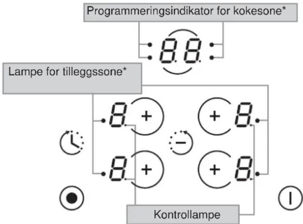 CANDY PVD 6331 N - - PRESENTASJON BERØRINGSSENSITIVE KONTROLLER - 1
