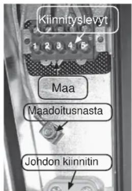 CANDY PVD 6331 N - LIITIMEN KIINNITTÄMINEN RIVILIITIMEEN: - 2