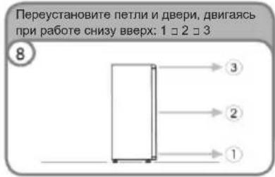 CANDY CCTOS542S - ИЗМЕНЕНИЕ НАПРАВЛЕНИЯ ОТКРЫВАНИЯ ДВЕРИ - 8