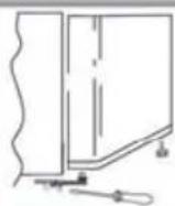 CANDY CCTOS542S - INSTRUCTIONS DE SECURITE IMPORTANTES - 1