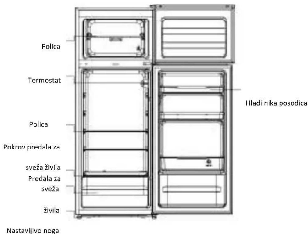 CANDY CMDDS 5142SN - PREGLEDIZDELKA - 1