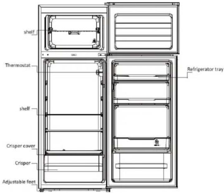 CANDY CMDDS 5142SN - PRODUCT OVERVIEW - 1