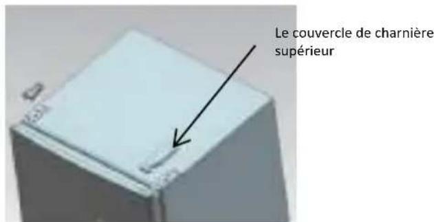 CANDY CMDDS 5142SN - INVERSER L'OUVERTURE DE LA PORTE - 2