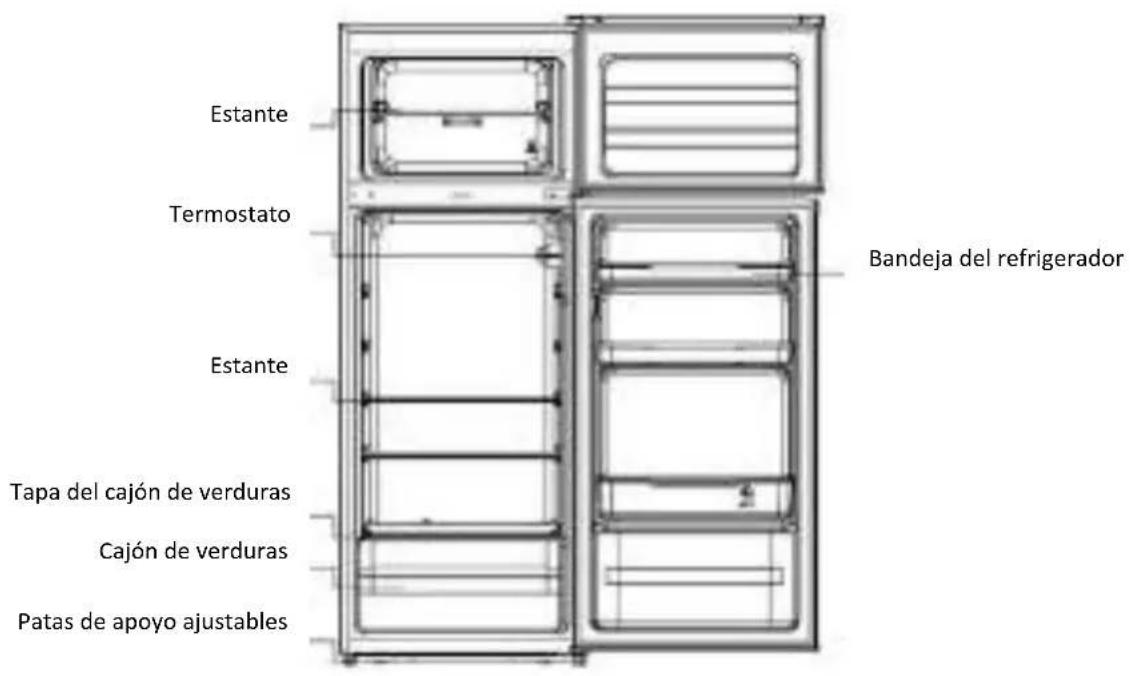 CANDY CMDDS 5142SN - DESCRIPCION DEL PRODUCTO - 1
