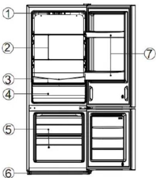 CANDY CMCL 4142WN - Funcțiile produsului - 1