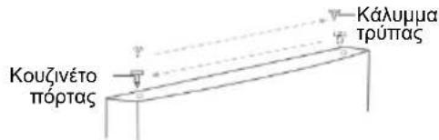 CANDY CMCL 4142WN - Αντιστροφή ανοίγματος πόρτας - 7