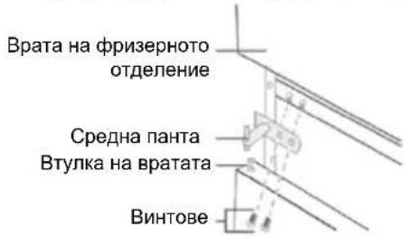 CANDY CMCL 4142WN - Обръщане на вратите - 9
