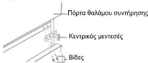 CANDY CMCL 4142WN - Αντιστροφή ανοίγματος πόρτας - 2