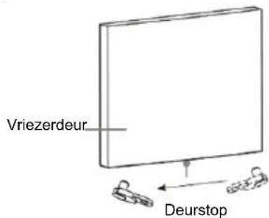 CANDY CMCL 4142WN - De deuropening omkeren - 6
