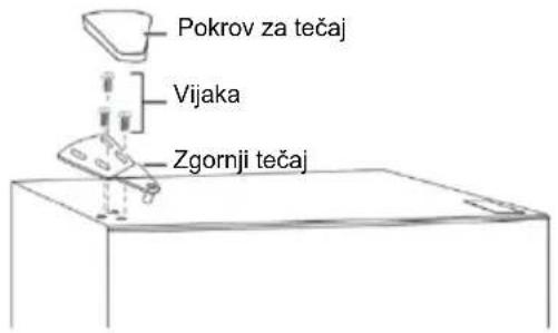 CANDY CMCL 4142WN - Sprememba smeri odpiranja vrat - 13