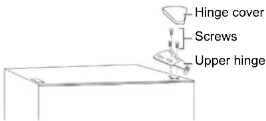 CANDY CMCL 4142WN - Reversing the Door Swing - 1