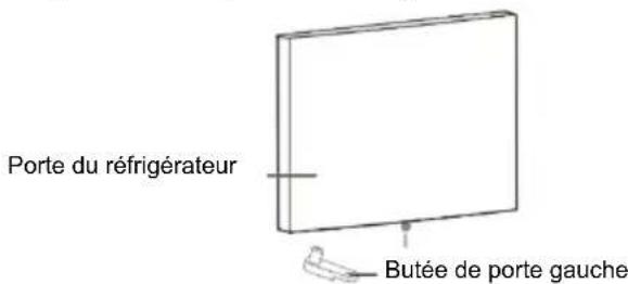 CANDY CMCL 4142WN - Inverser le sens d'ouverture de la porte - 10