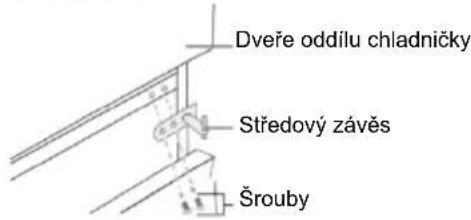 CANDY CMCL 4142WN - Obrácení směru otevírání dveří - 2