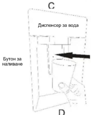 CANDY CMCL 4142WN - Съвети при купуването на замразена храна - 2
