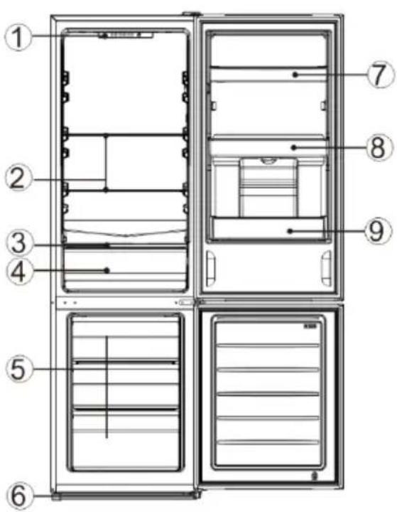 CANDY CMCL 4142WN - Funcțiile produsului - 5