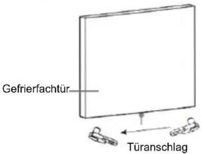 CANDY CMCL 4142WN - Umkehren des Türanschlags - 6