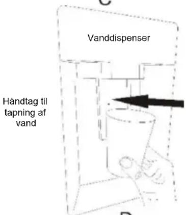 CANDY CMCL 4142WN - Tips vedr. vanddispenser (hvis relevant) - 2