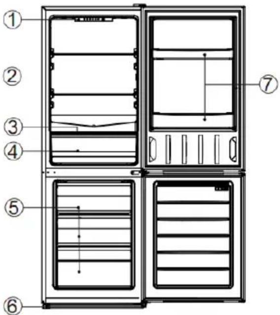 CANDY CMCL 4142WN - Funcțiile produsului - 2
