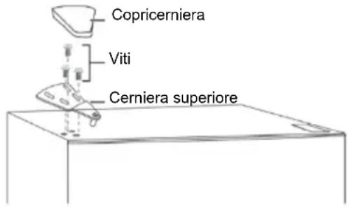 CANDY CMCL 4142WN - Inversione dell'apertura della porta - 13