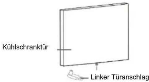 CANDY CMCL 4142WN - Umkehren des Türanschlags - 10