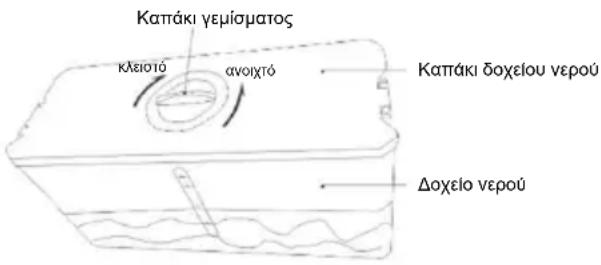 CANDY CMCL 4142WN - Συμβουλές για έξοδο παροχής κρύου νερού (εάν υπάρχει) - 1